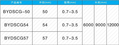 如皋法兰式声测管规格尺寸
