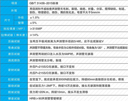 如皋法兰式声测管性能特点